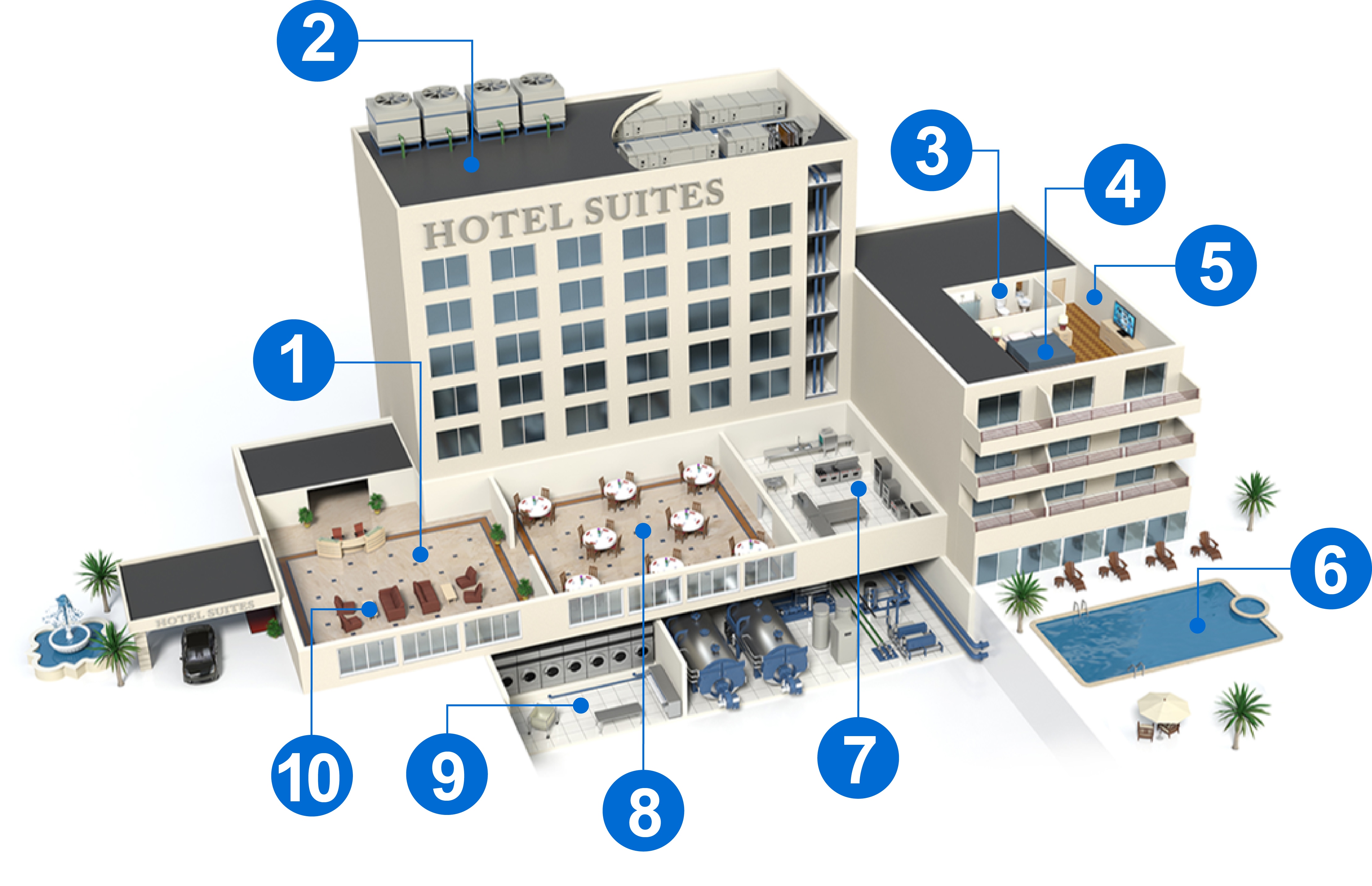 Hotel floor plan schematic with corresponding numbered descriptions.