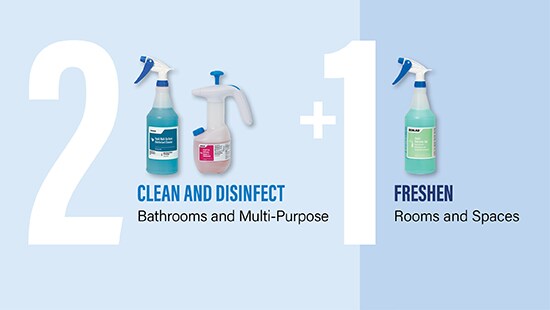 Rapid Multi Surface Disinfectant Cleaner | Ecolab