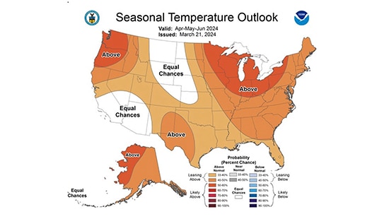 2024 Pest Forecast | Ecolab